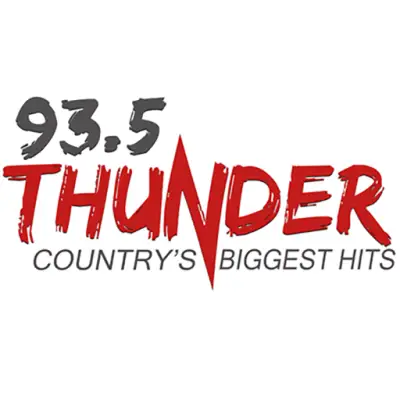 Country’s Biggest Hits